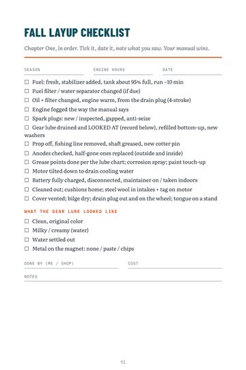 The Fall Layup Checklist fill-in page